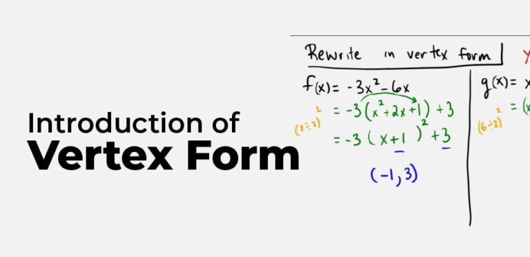 Introduction of Vertex Form