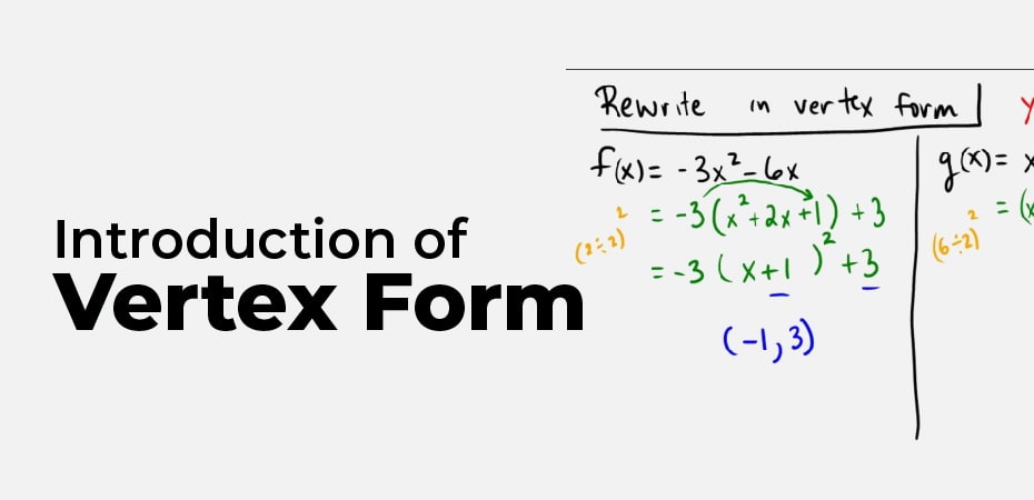 vertex form