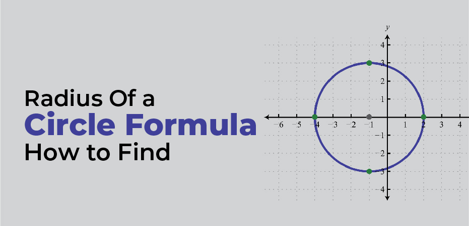 formula for radius of a circle