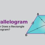 is a parallelogram a rectangle