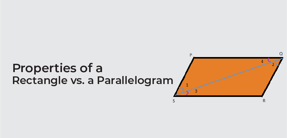 is a rectangle always a parallelogram