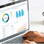 crrm for industry