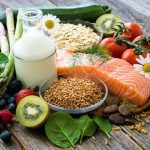 Gesunde Ernährung – Was sind Portionsgrößen für gesunde Lebensmittel